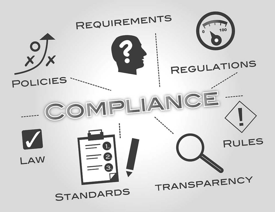 How To Choose Software with Built-In Payment Compliance
