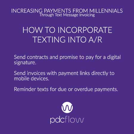 Increasing Payments From Millennials Through Text Message Invoicing