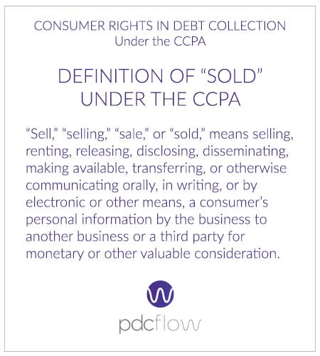 Consumer Rights in Debt Collection Under the CCPA