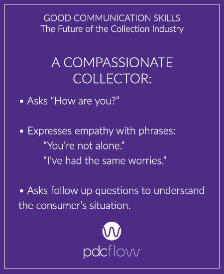 Good Communication Skills: the Future of the Collection Industry