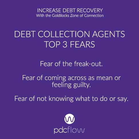 Increase Debt Recovery with the ‘Goldilocks Zone of Connection’