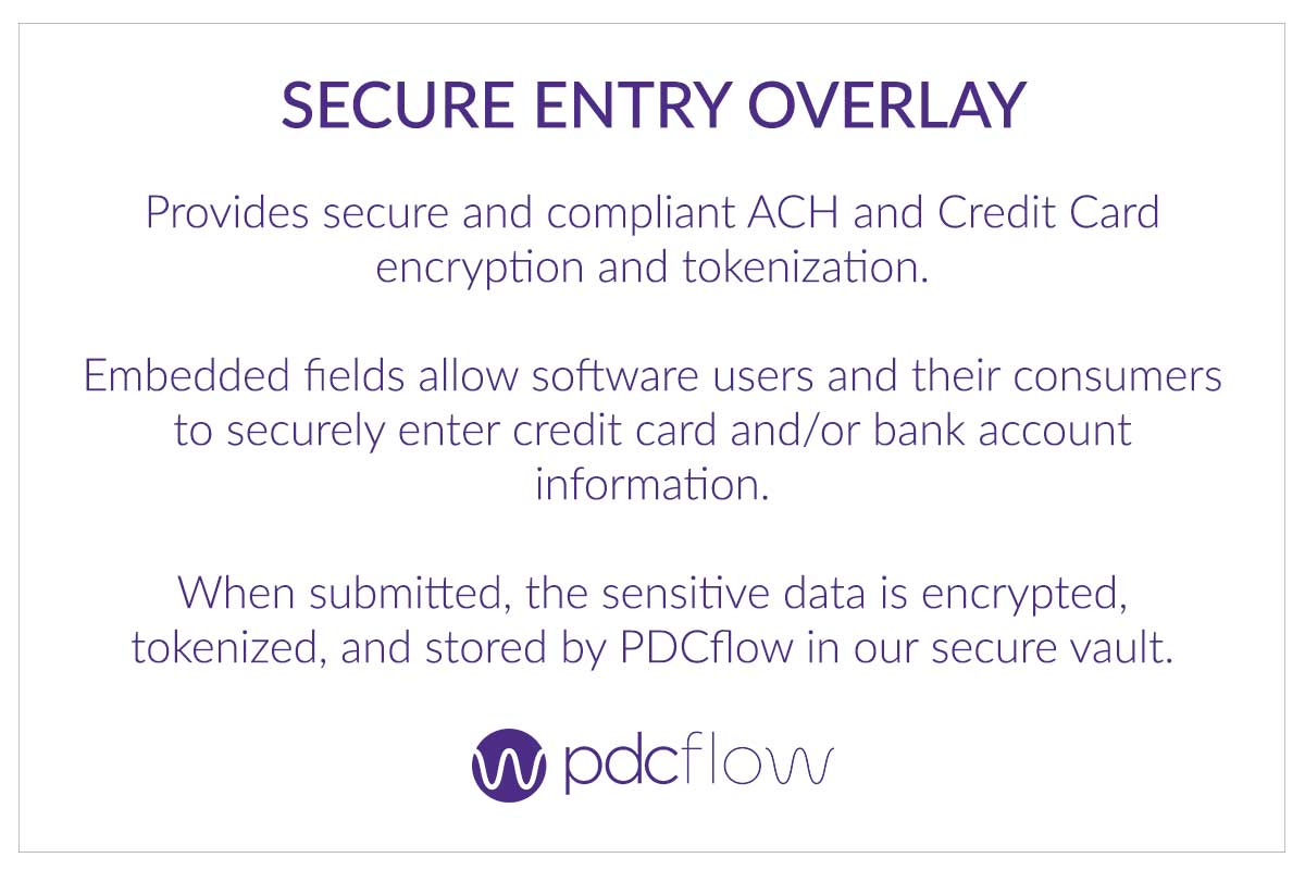 Secure Entry Overlay Definition