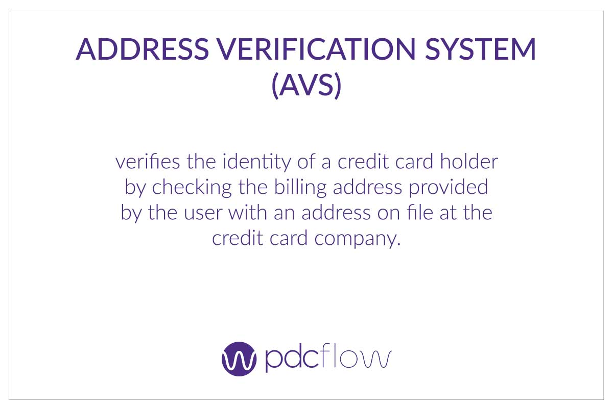 Address Verification System (AVS) Definition