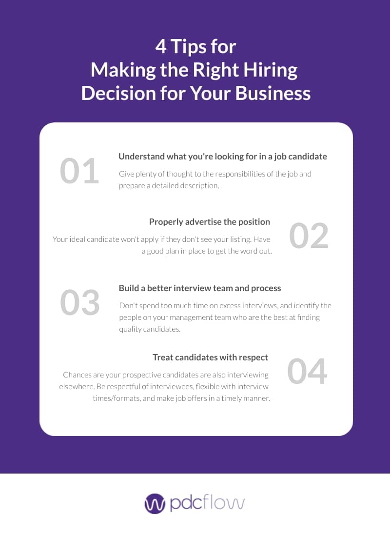 4 Tips for Making the Right Hiring Decision