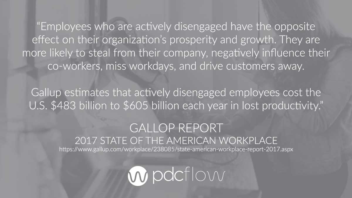 2017 Gallop Report State of the American Workplace - Disengaged Workers