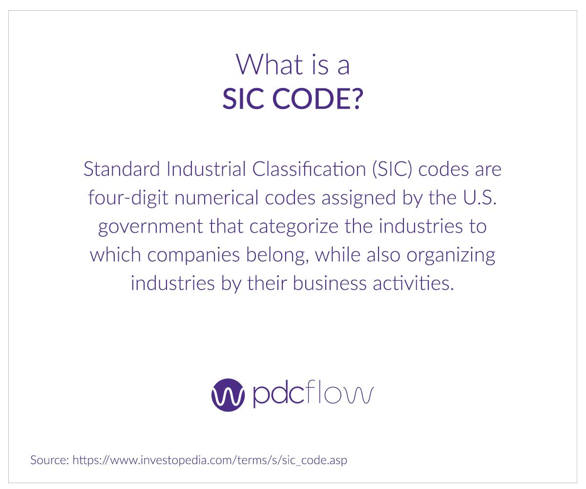 What is a SIC Code