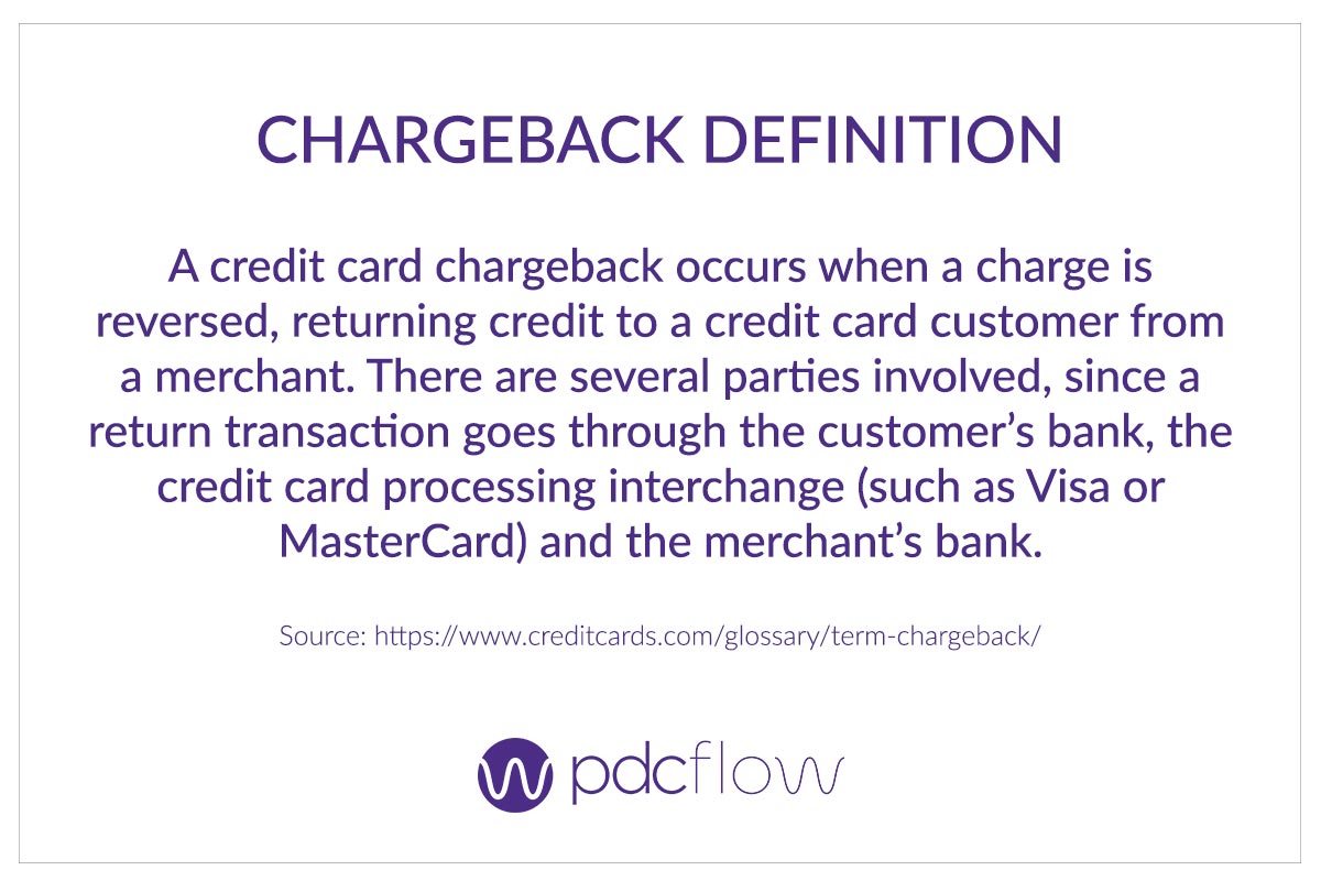 Credit Card Chargeback Definition