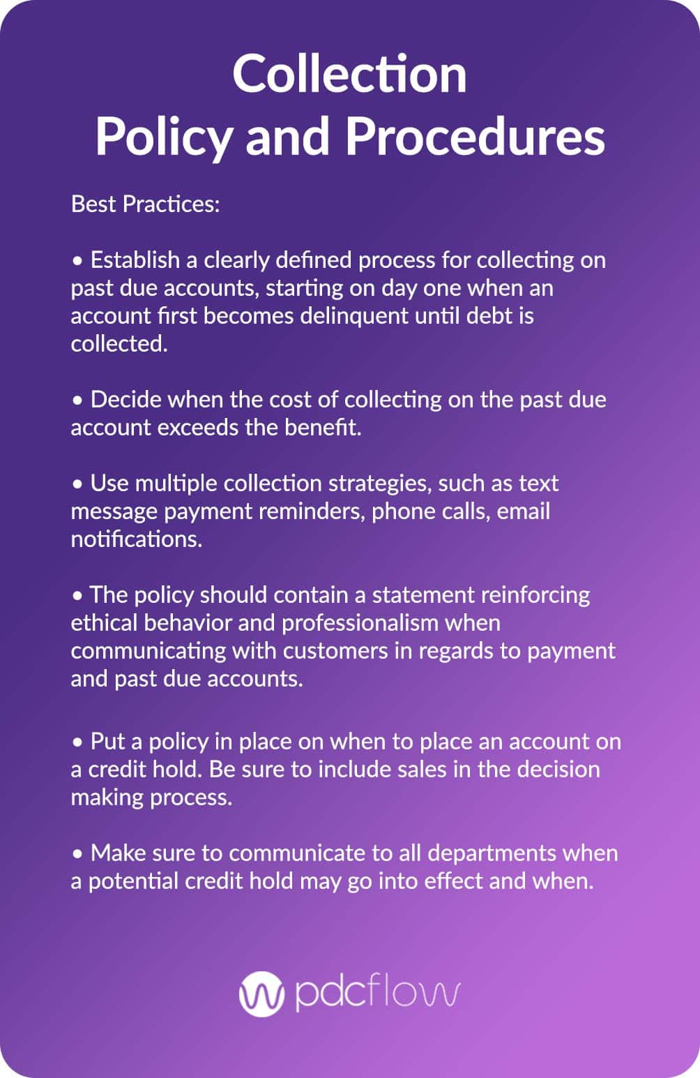 Collection Policy and Procedures Best Practices