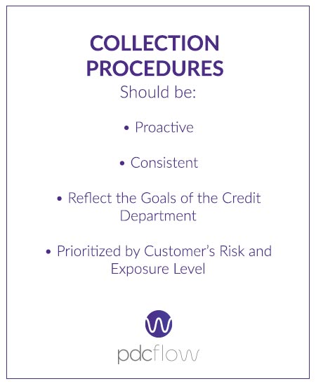 Collection Procedures Should Be