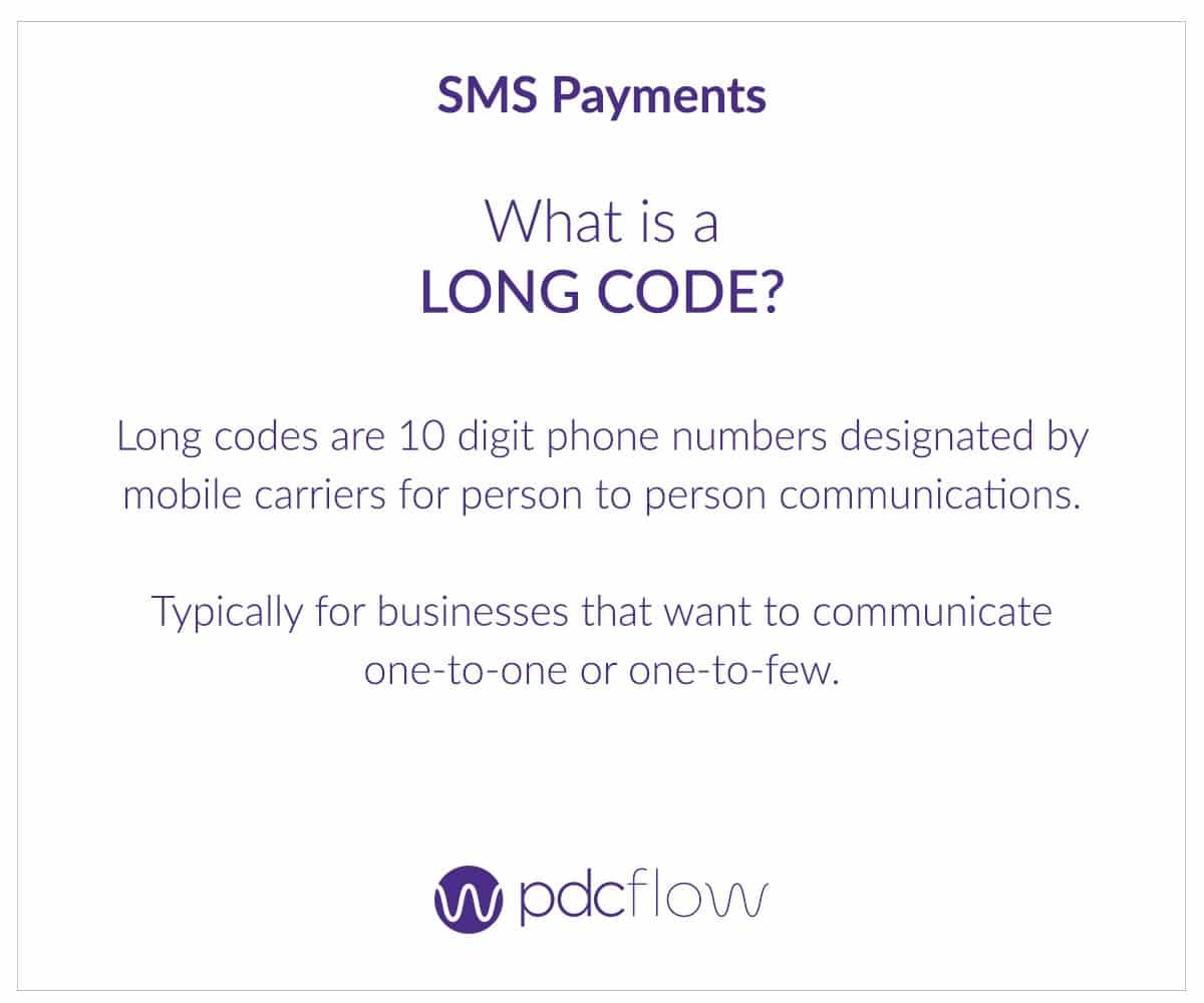 SMS Payments: What is a Long Code?