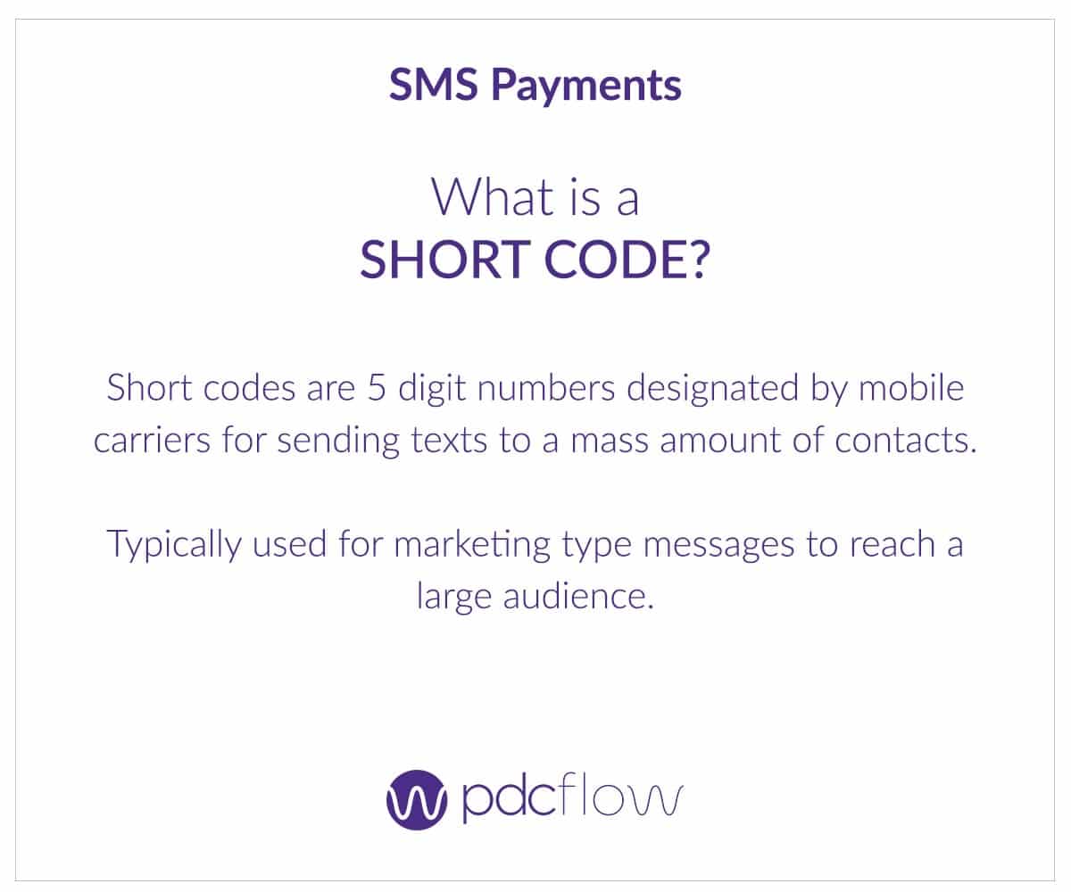 SMS Payments: What is a Short Code?