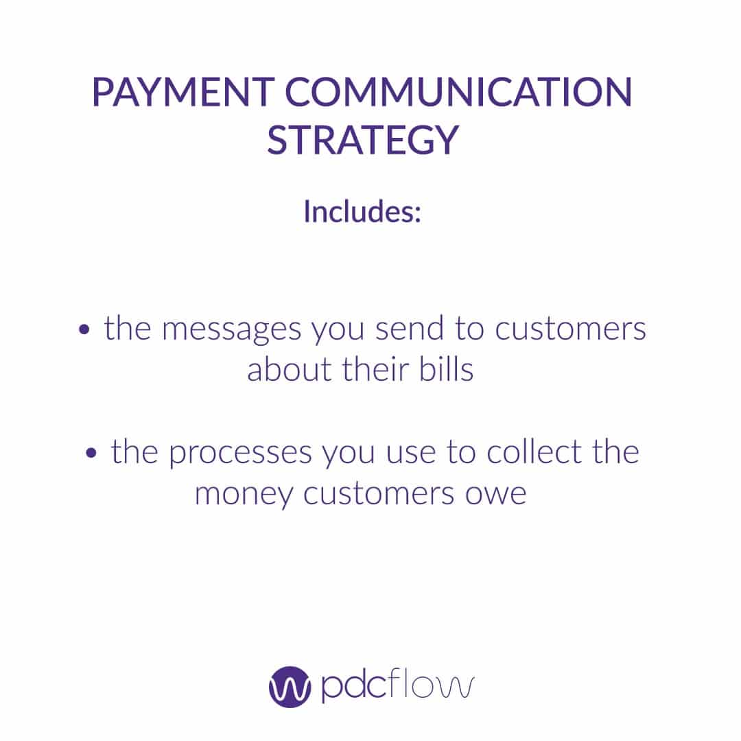 Payment Communication Strategy