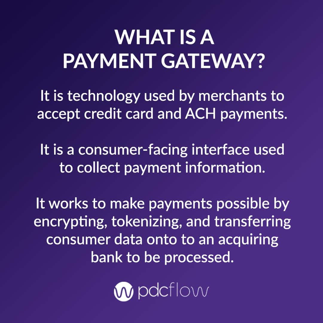 What is a Payment Gateway? Payment Gateway Definition