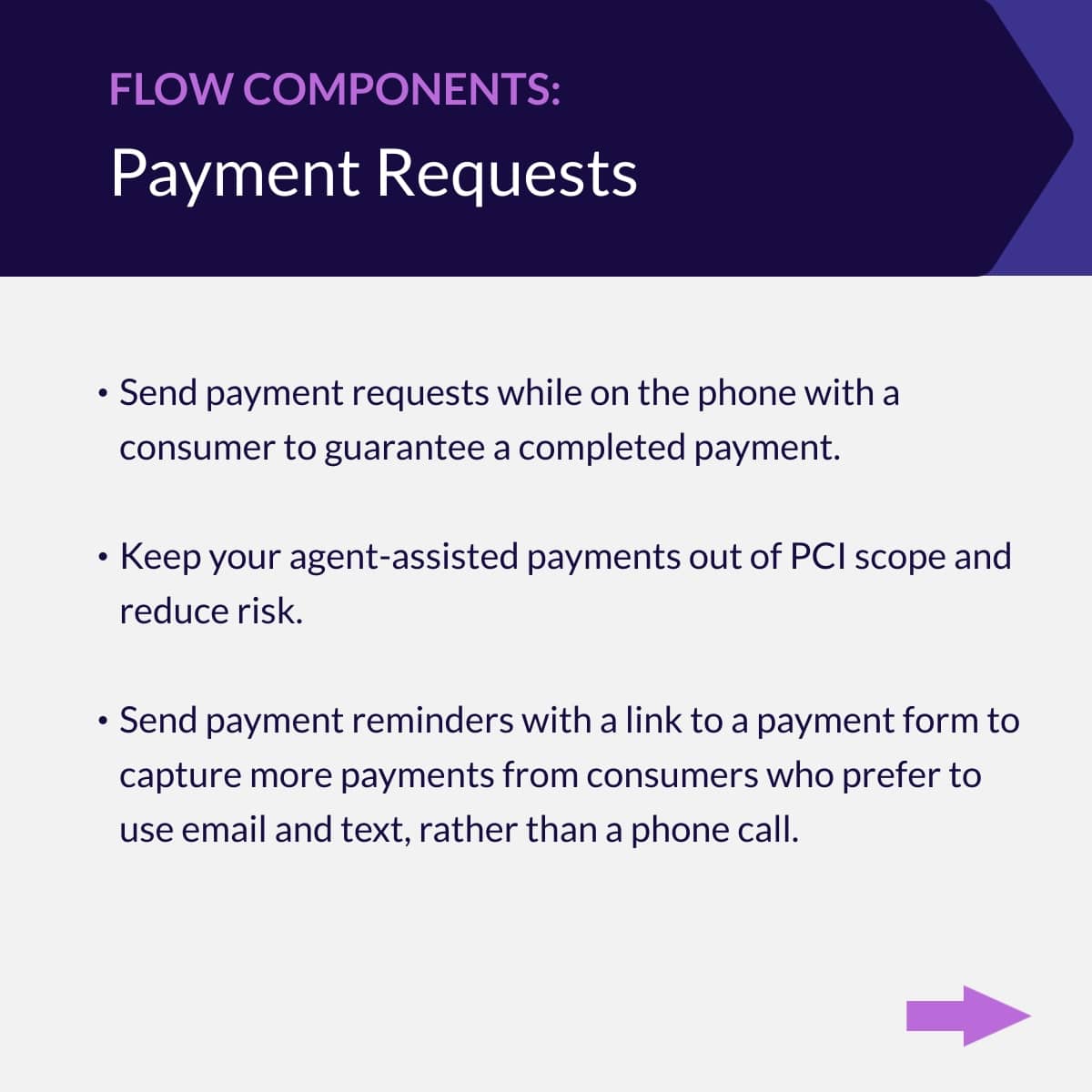 Flow Component - Payment Requests