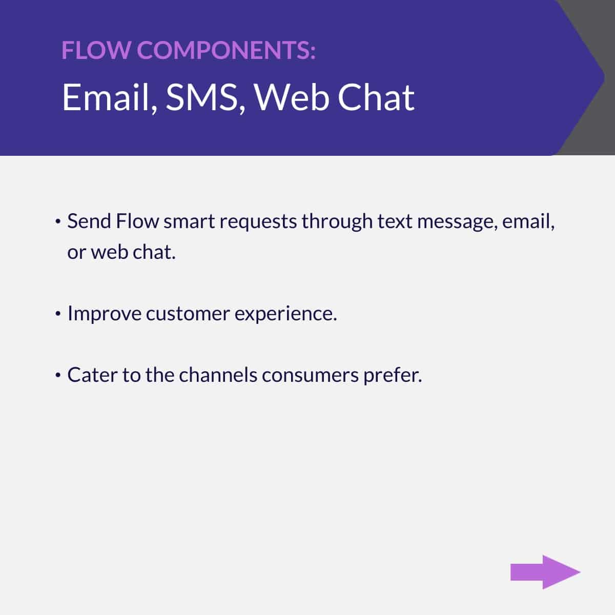 Flow Components - Email, SMS, Web Chat