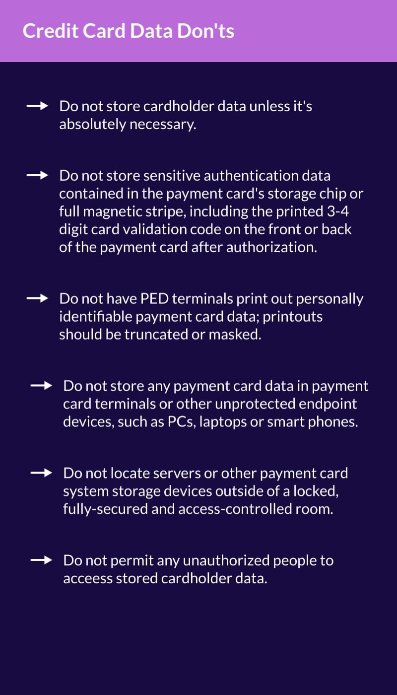 Credit Card Data Don'ts